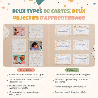 Coffret Les Émotions Du Monde 104 Cartes Dès 3 Ans