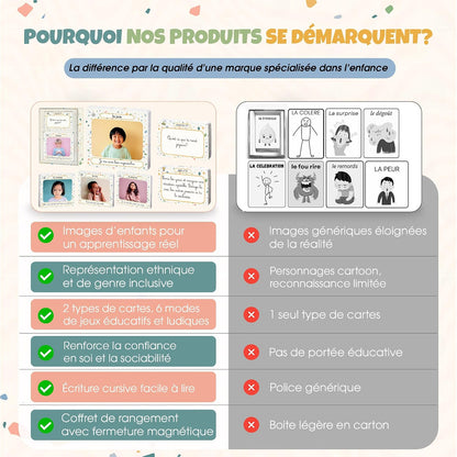 Coffret Les Émotions Du Monde 104 Cartes Dès 3 Ans